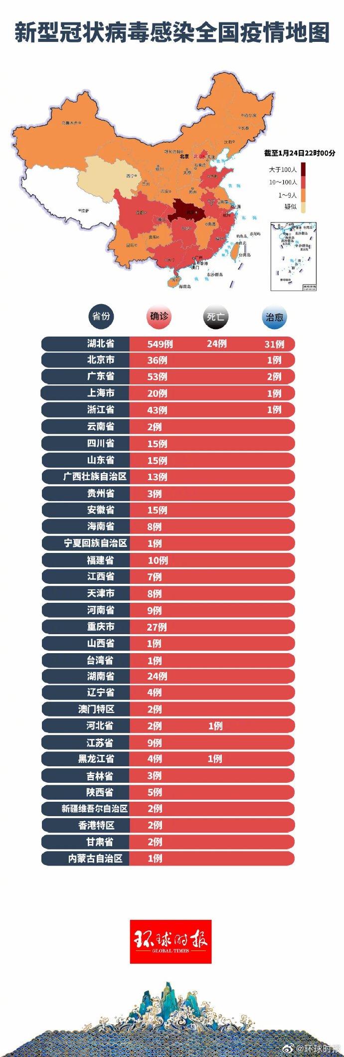 中国最新疫情通报，全面应对，彰显坚定信心